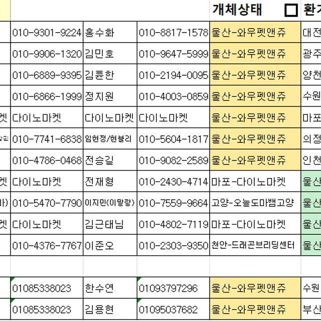 노멀