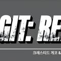 AGITREP